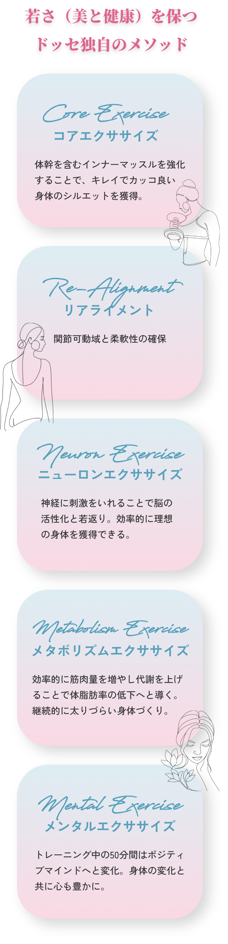 エクササイズのメニュー