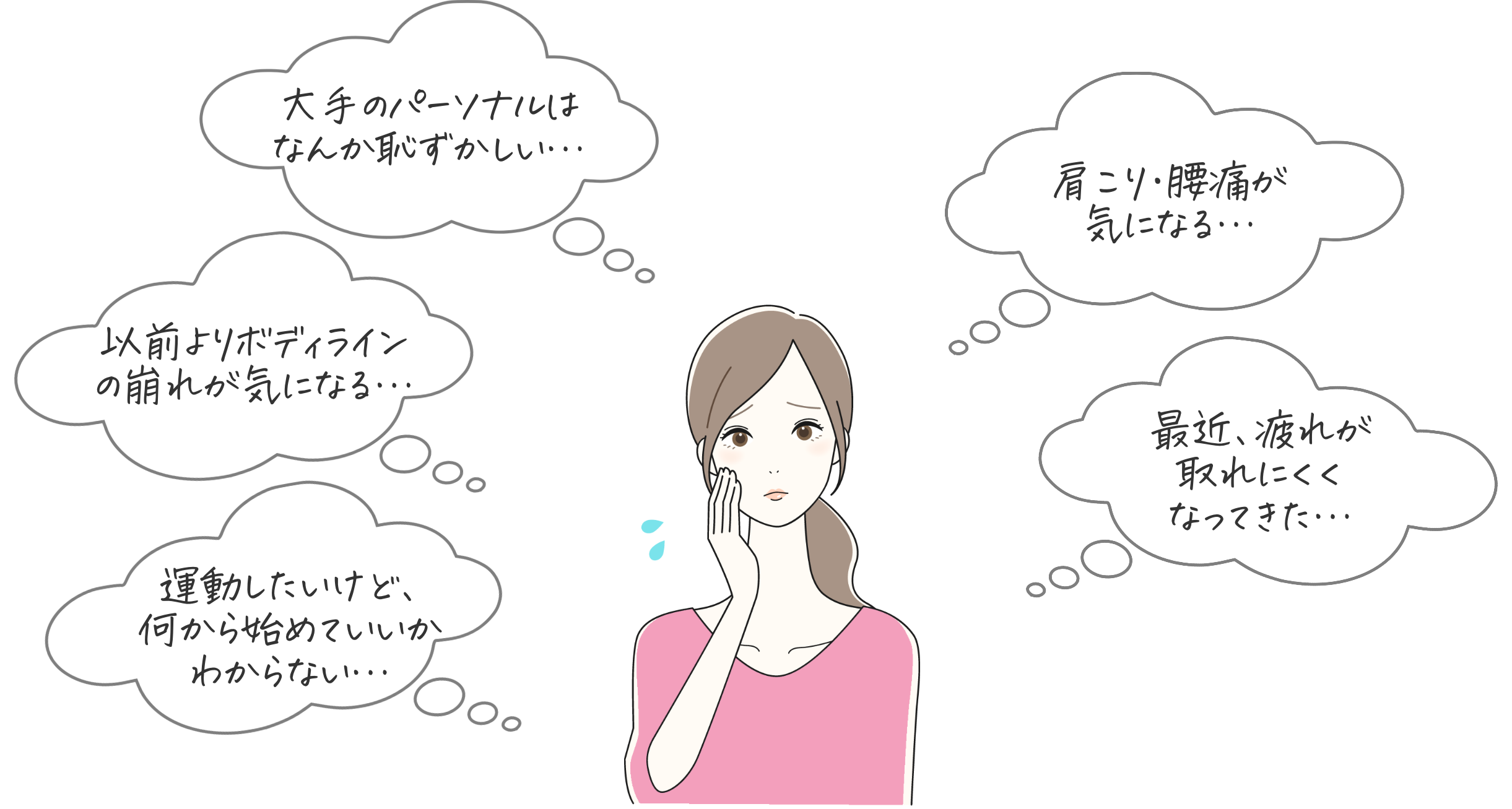 女性のお悩み